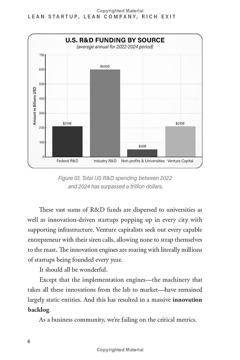 Lean Startup, Lean Company, Rich Exit: The Guidebook