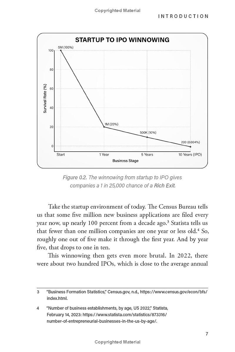 Lean Startup, Lean Company, Rich Exit: The Guidebook