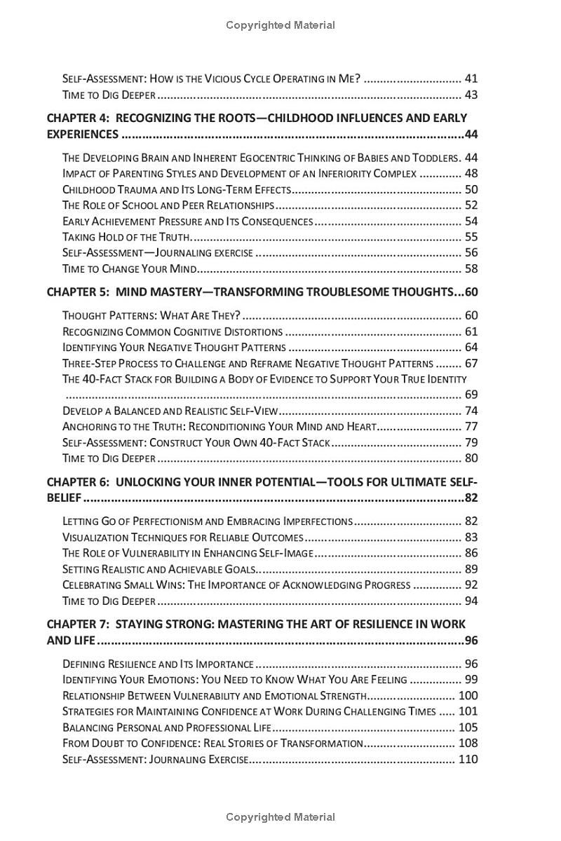 End Imposter Syndrome: A Roadmap For Sustainable Personal and Professional Self-Confidence