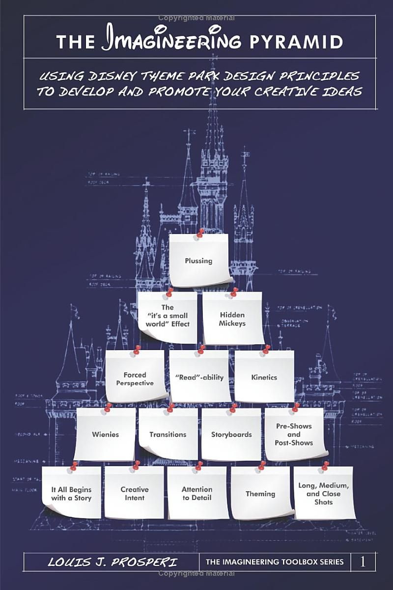 The Imagineering Pyramid: Using Disney Theme Park Design Principles to Develop and Promote Your Creative Ideas