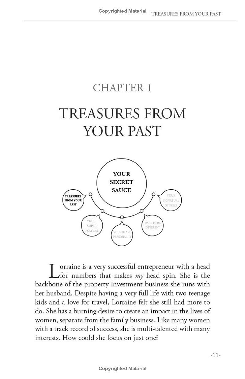 The Magnetic Female Entrepreneur: The Art of Empowered Presence, Rising to New Levels of Impact and Influence, and Financial Success on Your Own Terms