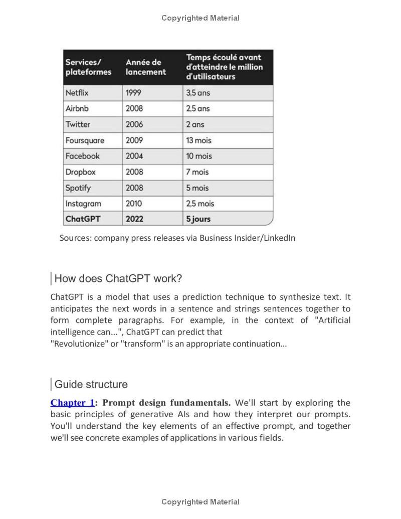 ChatGPT - How to Write Effective Prompts